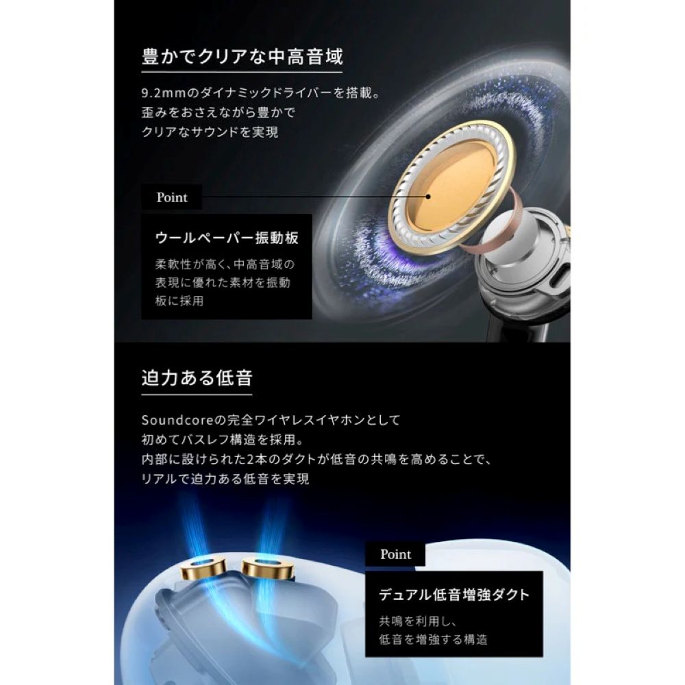 Anker Soundcore Liberty 5 ミッドナイトブラック | パソコン工房