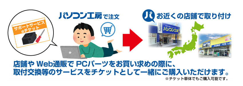 サポートサービスeチケット | パソコン工房【公式通販】