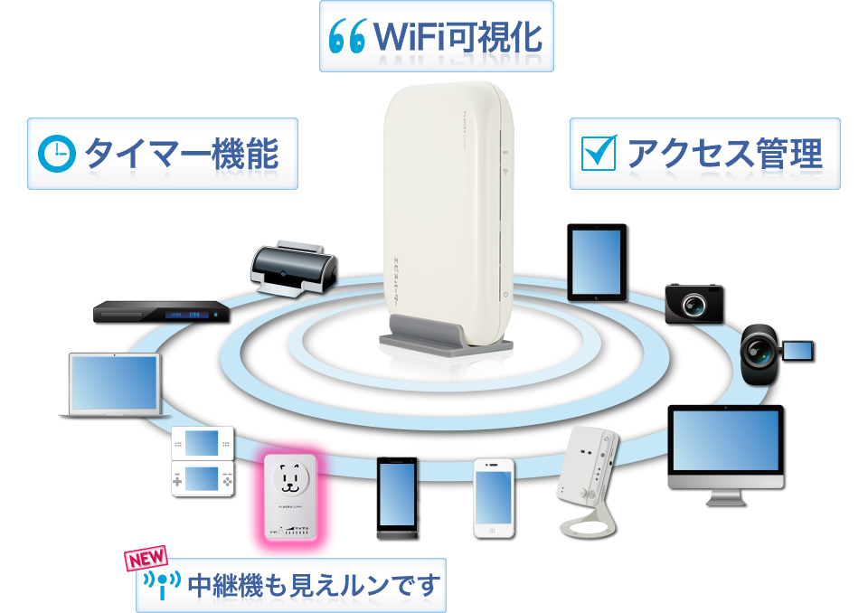 News Release｜PLANEX｜WiFiデバイスの可視化＆接続管理アプリ『PLANEX