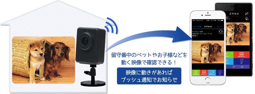 スマカメ アウトドア｜PLANEX