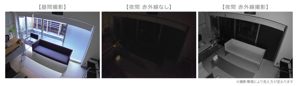 スマカメ カメラ一発！アウトドア｜CS-W80FHD2