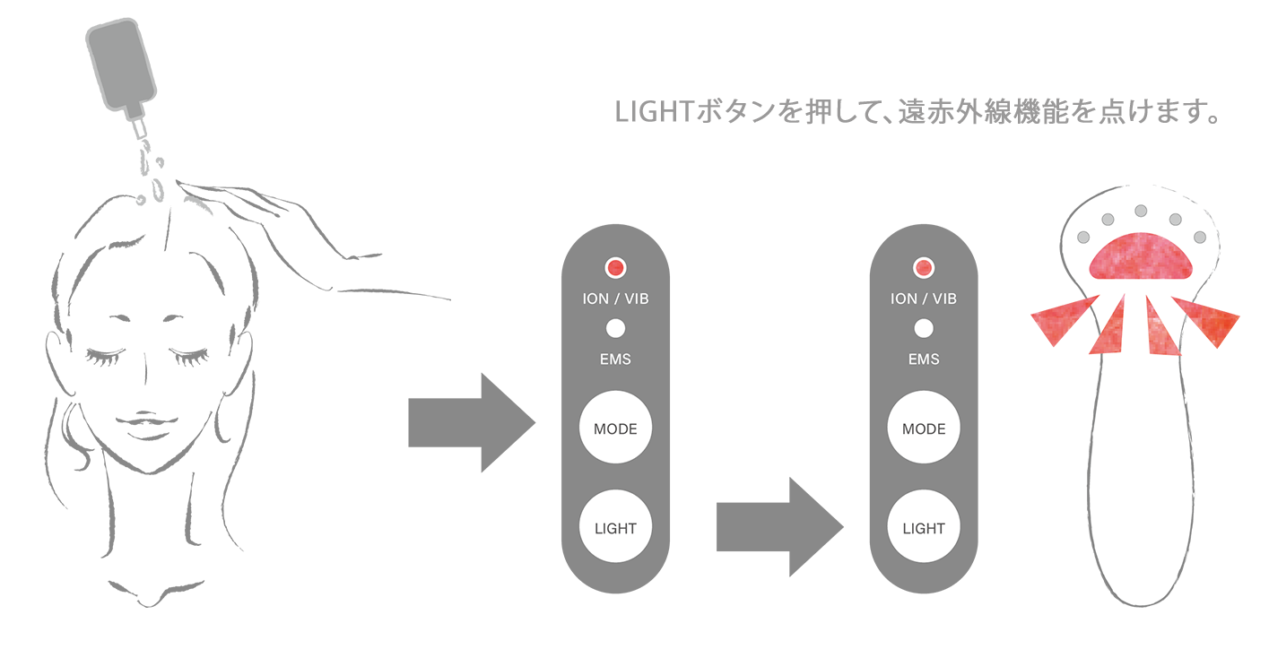 スカルプマッサージ機｜PRODUCTS｜puteloプテロ理美容室専売品の育毛