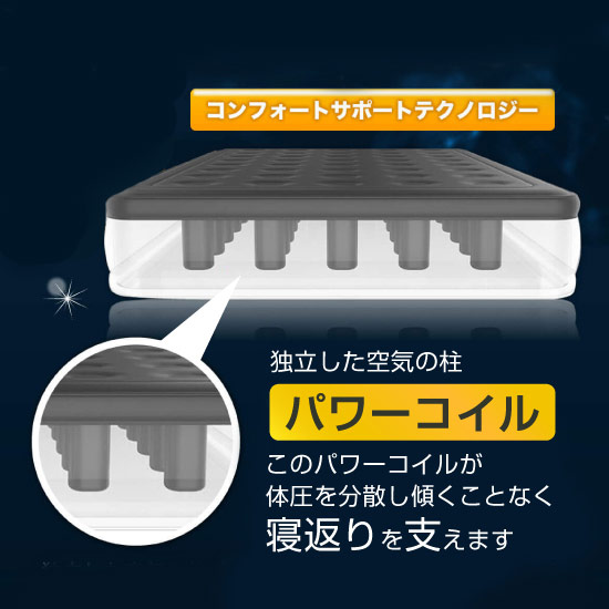 エアーヨーンはたった3分自動でふくらむエアーベット！ エアーヨーン