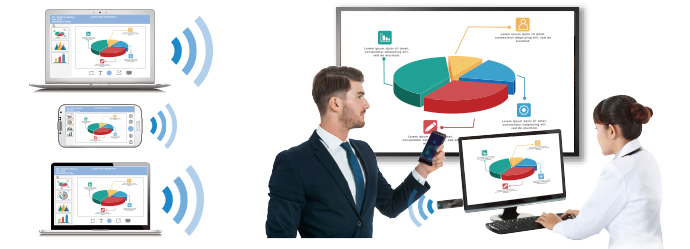 EZPRO-DONGLE2-D15 | ワイヤレスプレゼンテーション | オーディオ