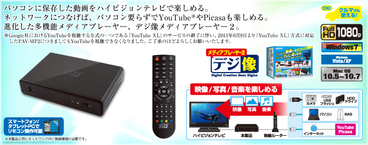 PAV-MP2 | オーディオ・映像関連 | 販売終了製品一覧 | デジタル製品