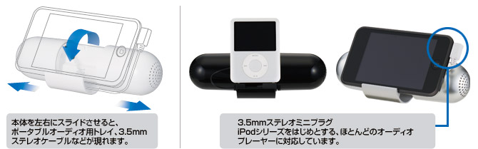 PSP-003 | オーディオ・映像関連 | 販売終了製品一覧 | デジタル製品