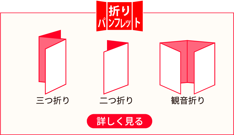 印刷 一宮市 - 名古屋の印刷ならレスキュープリント110番