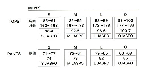 バボラ・ウェア/サイズ表
