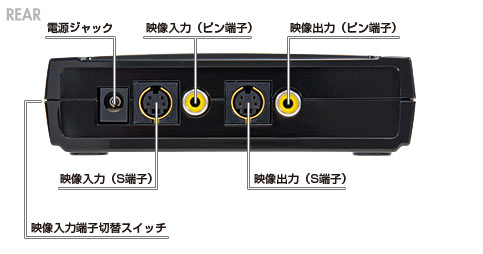 仕様 | デジタルビデオエディター DVE793 | 製品情報｜PROSPEC