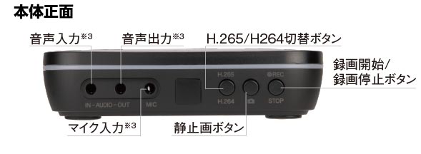 ハイビジョンレコーダー HVE705 | 製品情報｜PROSPEC