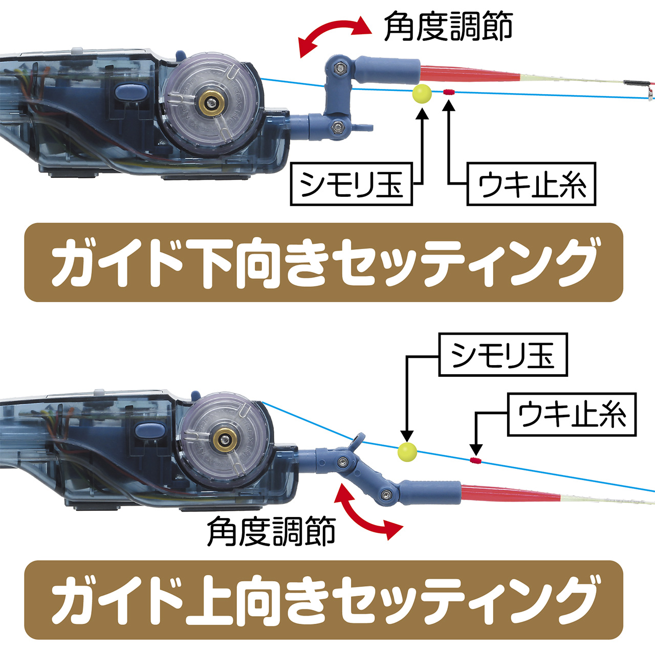 攻棚ワカサギモータードライブEC |