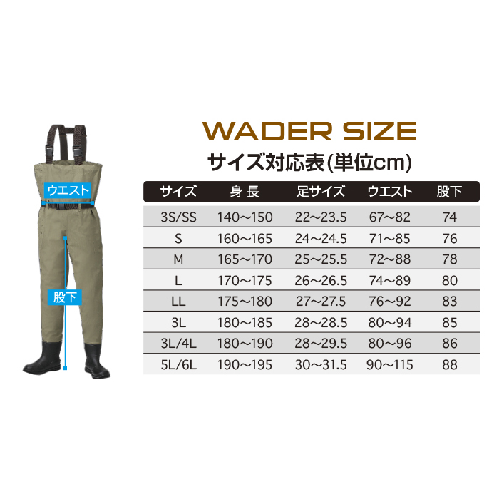 ウェダースーツ(PX5664) |