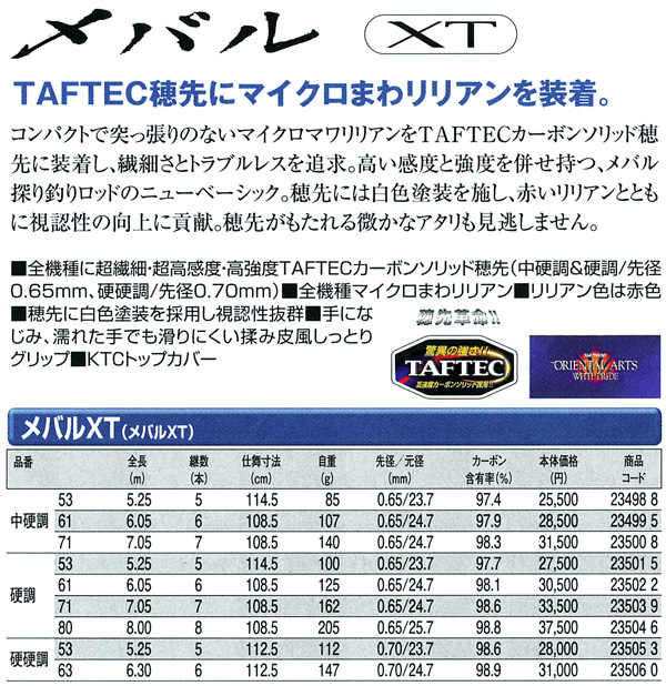 磯/磯釣り/磯ロッド（シマノ）/メバル XT