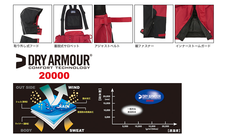 防寒・防水ウェア/防寒スーツ/【13防バ】ドライアーマー