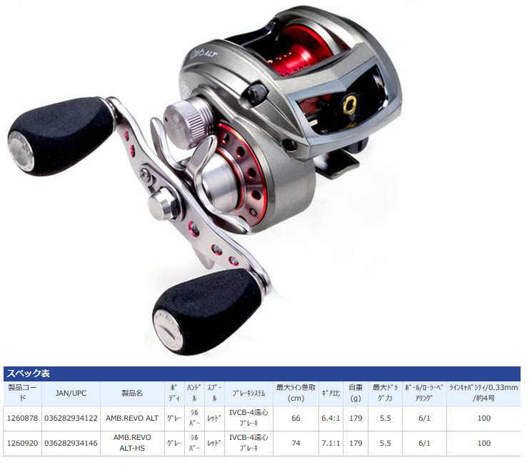 バス/バス釣り/ルアー/バスフィッシング/リール（ベイト）/リール