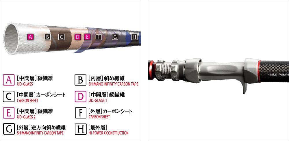 船/船釣り/船ロッド（シマノ）/○チェルマーレ ロッソ［Chermare Rosso］