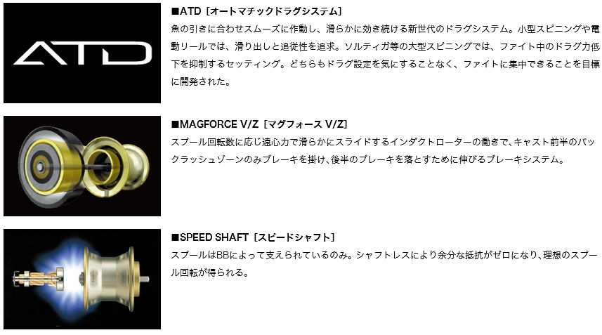 船/船釣り/両軸リール/【ベイトリール】リョウガ