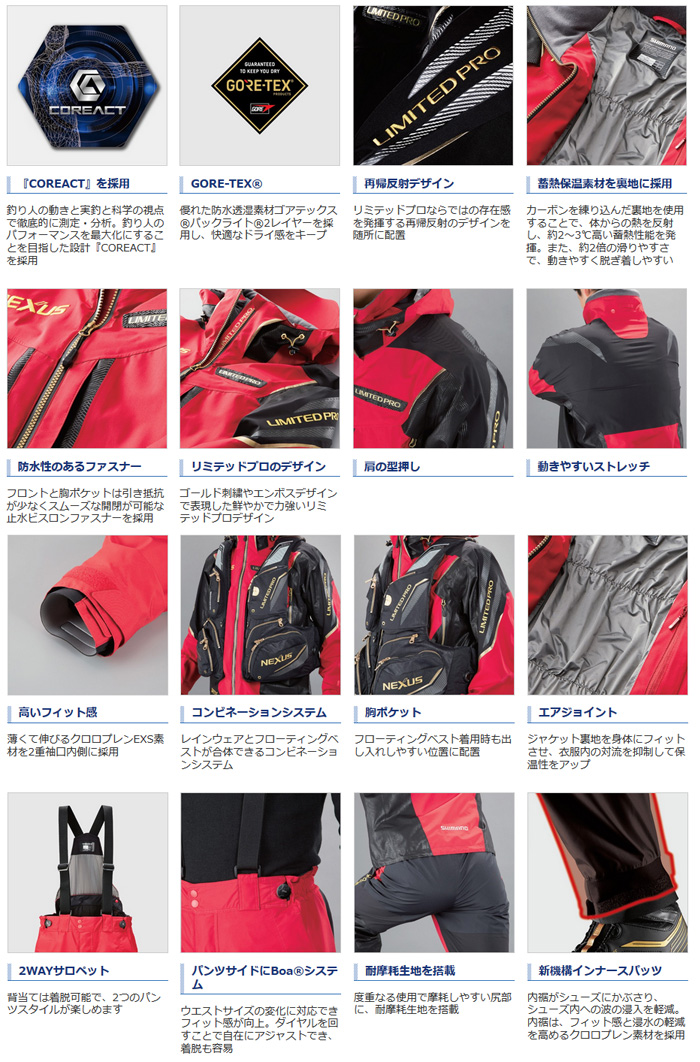 防寒・防水ウェア/防寒スーツ/特価 NEXUS・GORE-TEXプロテクトスーツ