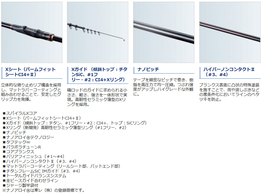 磯/磯釣り/磯ロッド（シマノ）/プロテック(PROTECH)