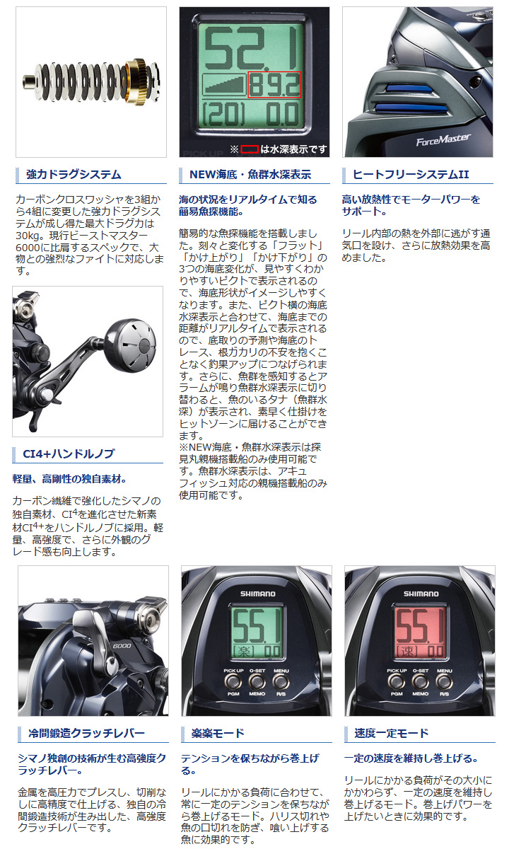 リール/電動リール/電動リール 20フォースマスター6000【YT】