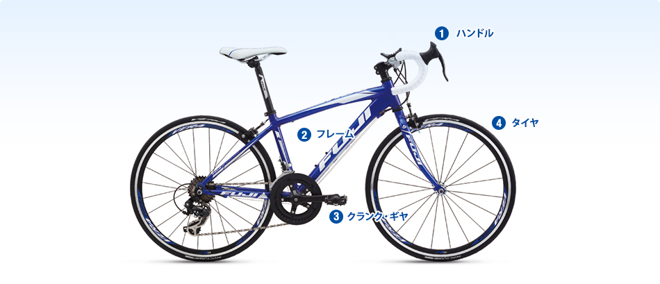 24インチのジュニア・キッズ用ロードバイクの特徴・選び方を詳しく解説