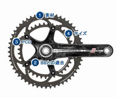 ロードバイク用クランクセット（PCD130）の特徴・選び方を詳しく解説