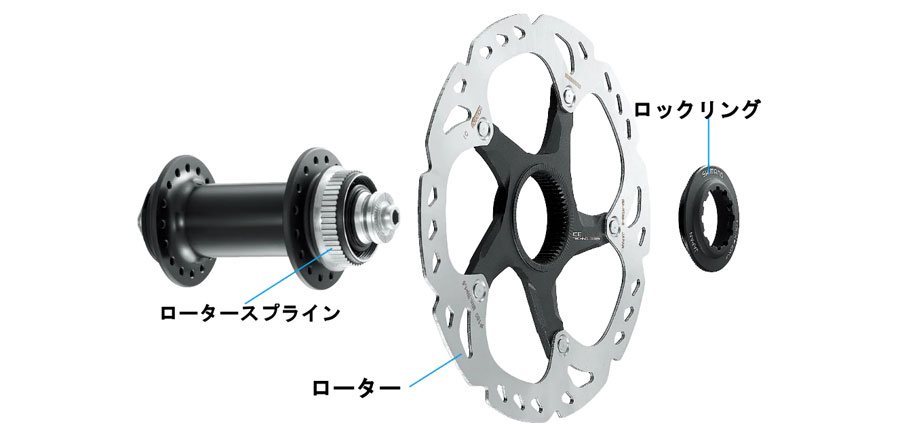 SHIMANO（シマノ）SG-C6001-8D NEXUS 内装ハブ ディスクブレーキ 8速