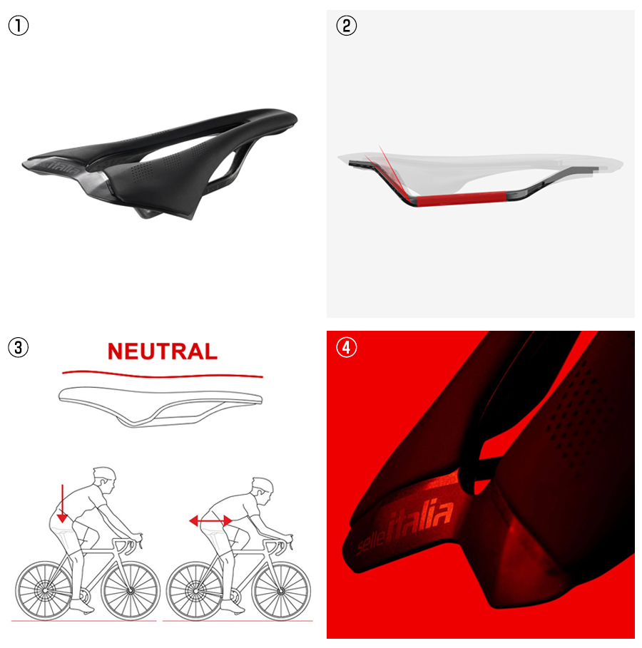 SELLE ITALIA（セライタリア）NEUTRAL：NEW SLR CARBON （SLRカーボン