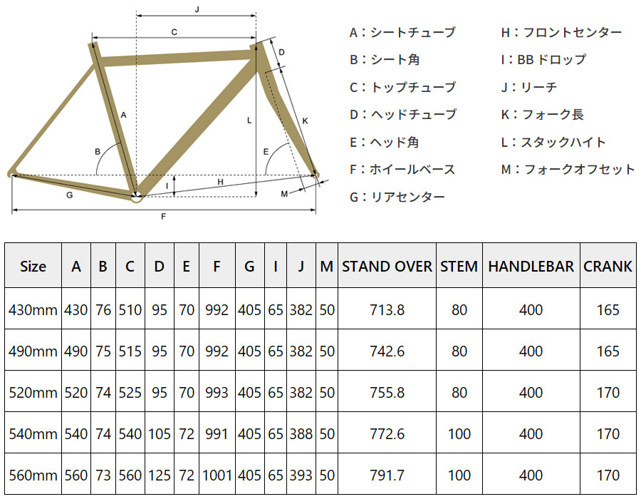 FUJI（フジ）2026年モデル BALLAD R （バラッドアール）バラッドR