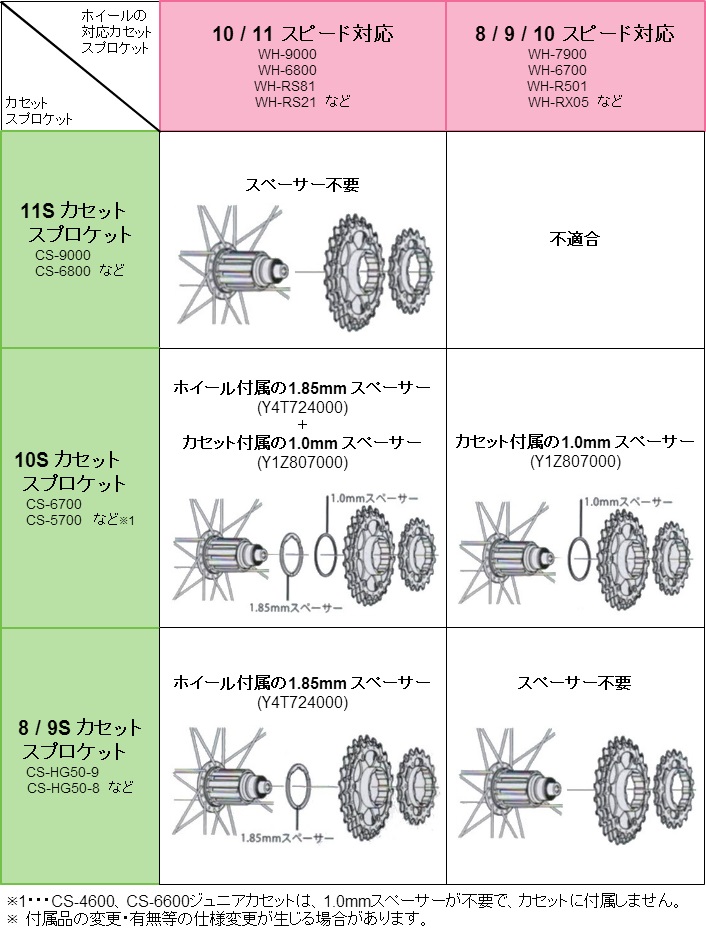 SHIMANO（シマノ）WH-RS21-FR （クリンチャーホイールセット） 前後