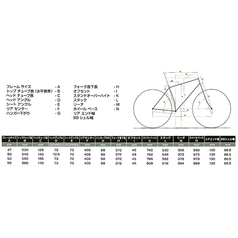 CENTURION（センチュリオン） 2017年モデル HYPERDRIVE 2000