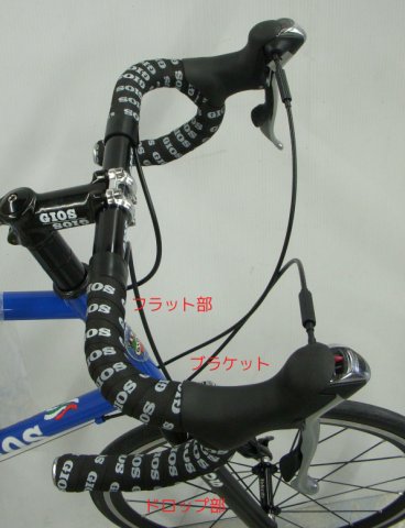 ロードバイクの乗り方 | How to ride(乗り方） | 自転車メンテナンス