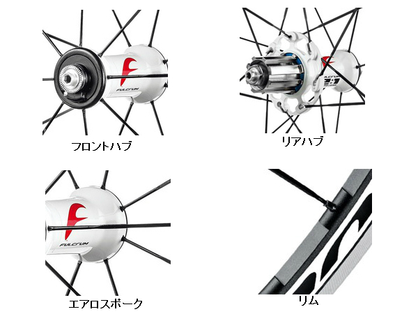 FULCRUM（フルクラム）RACING3 （レーシング3） 2WAY-FIT 前後セット