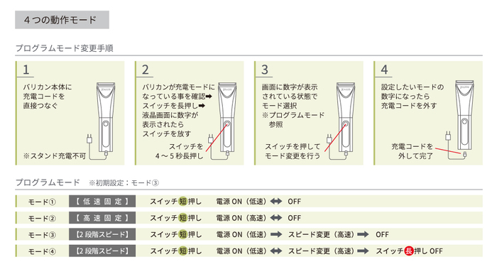 Joyzze Stinger Red|株式会社QIX