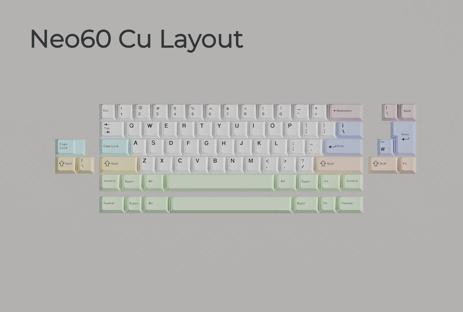 Neo60 Cu Custom Mechanical Keyboard – Qwertykeys