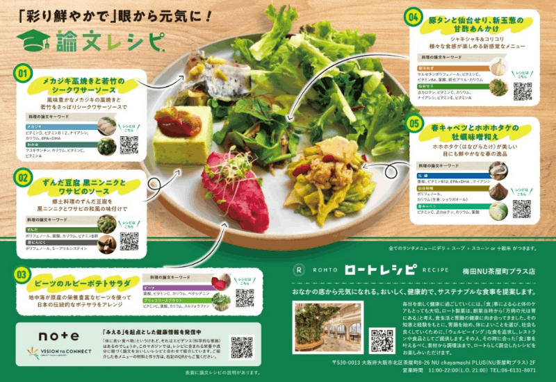 論文を“読む”から“食べる”へ。東北大学発「論文レシピ®」×ロート製薬