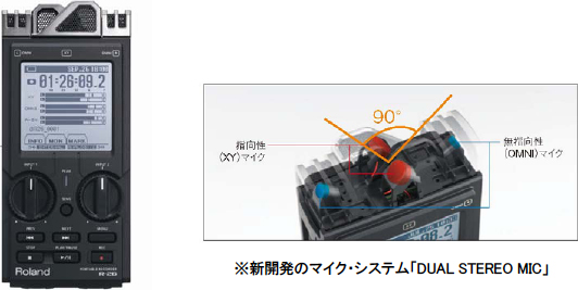 楽器演奏から、コンサートの収録、鳥のさえずりまで、プロ・クオリティ