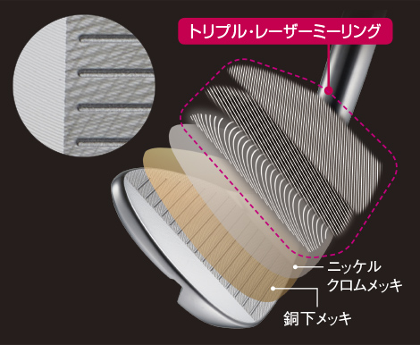 Ray SX-R LIGHT WEDGE | ロマロオフィシャルサイト