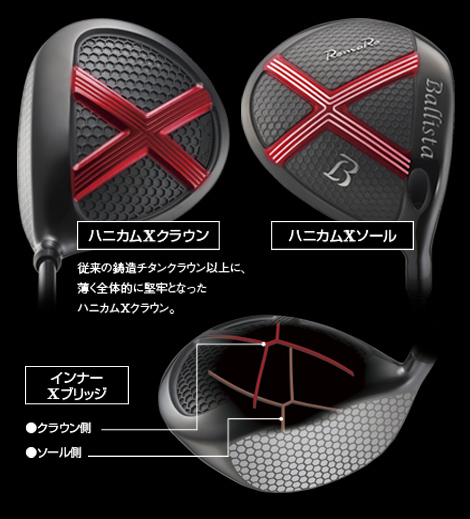 Ballista The FIRST 3D DRIVER | ロマロオフィシャルサイト