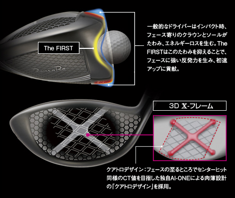 Ballista The FIRST 3D DRIVER | ロマロオフィシャルサイト