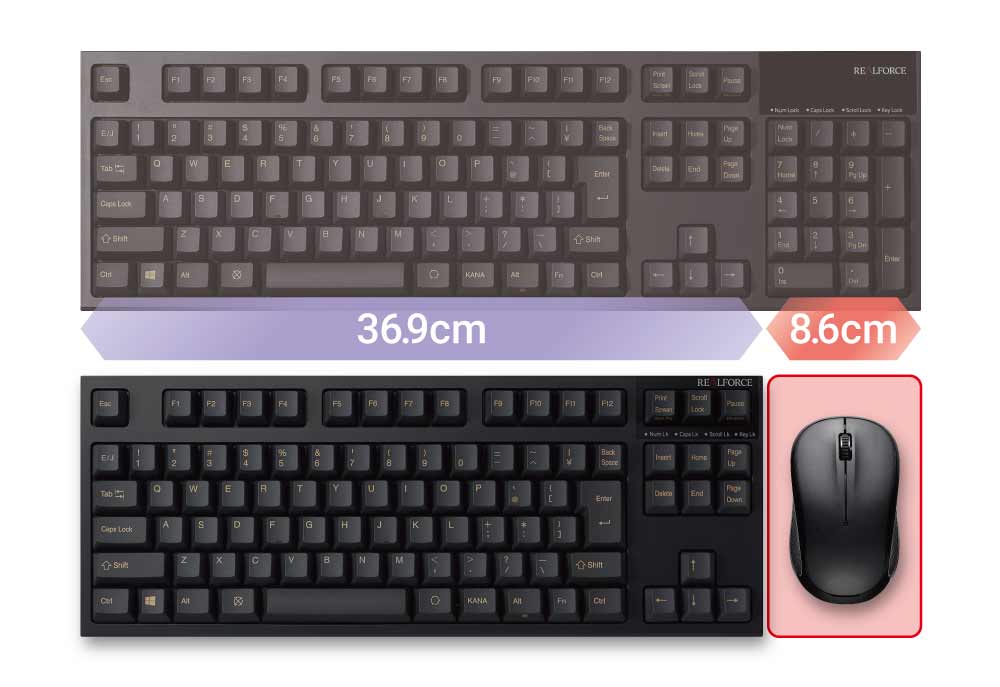 Product : REALFORCE TKL / R2TL-US3-BK | REALFORCE | Premium