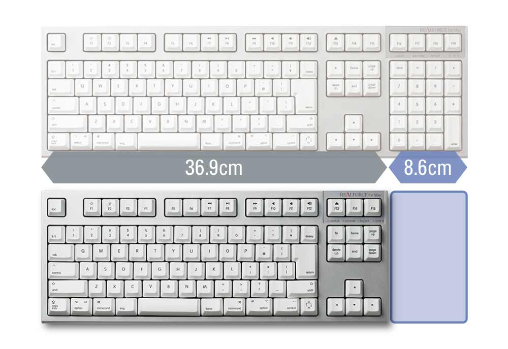 製品 : REALFORCE TKL SA for Mac / R2TLSA-JP4M-BK | REALFORCE