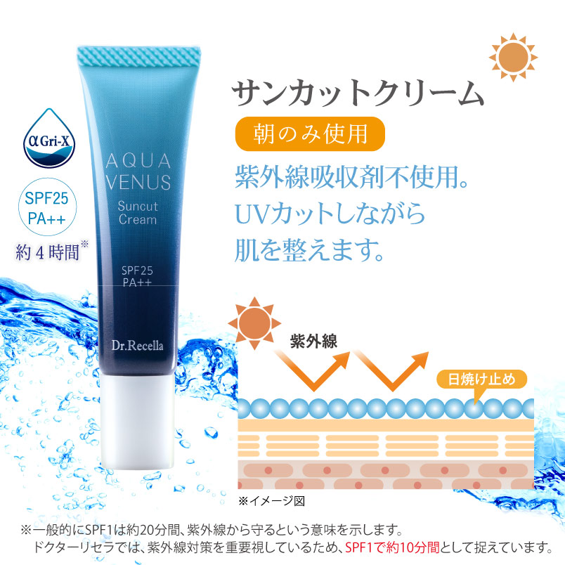 ドクターリセラ (Aqua Venus)公式オンラインショップ / 製品詳細