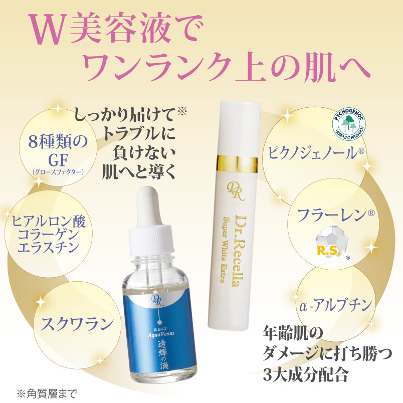 ドクターリセラ (Aqua Venus)公式オンラインショップ / 製品詳細