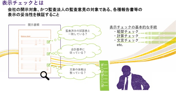 表示の実務～｜リクルートブログ｜採用情報｜太陽有限責任監査法人