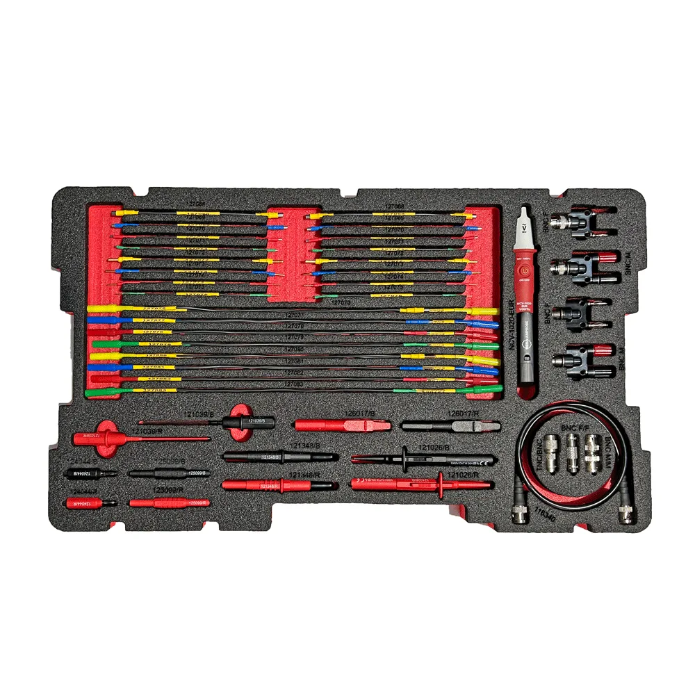 Avionics Measurement and Maintenance Kit - RBI9693TDR - Red Box Tools