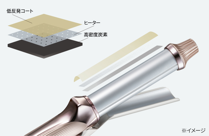 リファカールアイロン プロ+ - ReFa CURL IRON PRO+ | 商品情報 | ReFa