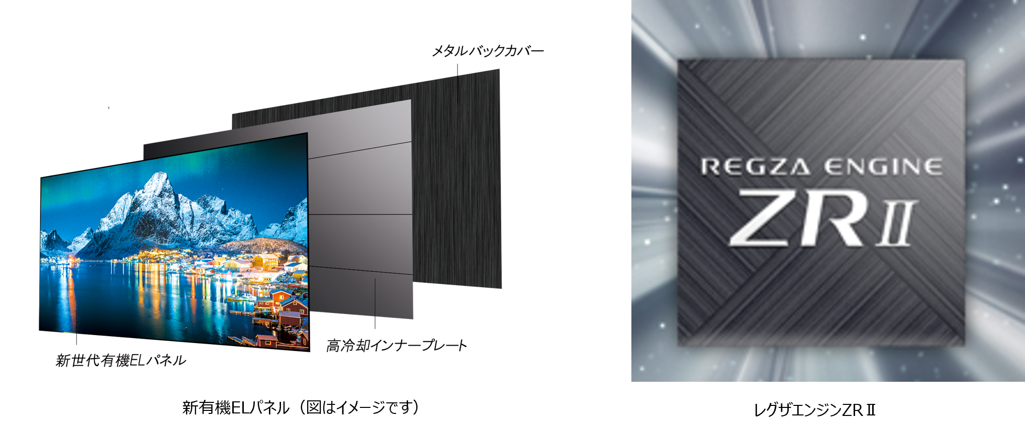 明るいリビングでも鮮明な映像を楽しめる4K有機ELレグザ「X8900L