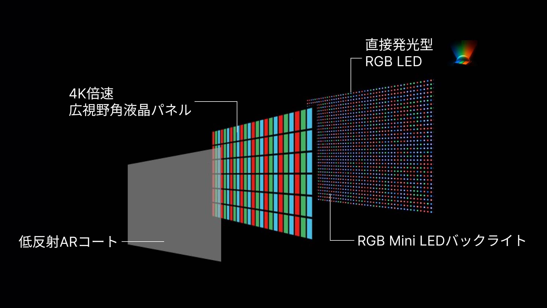 写真像 新製品】最高画質のNDフィルター「ZX (ゼクロス) ND」を使ってみました