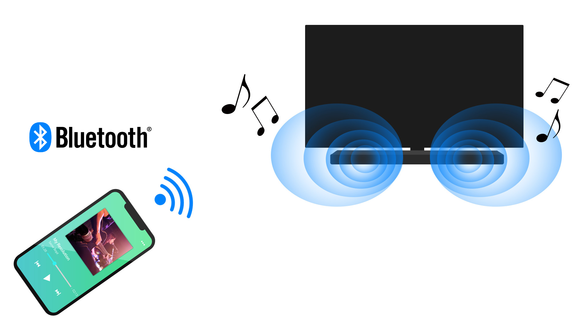 REGZA レグザサウンドシステム TS3100Q TS3100Q：レグザサウンドシステム｜REGZA<レグザ>